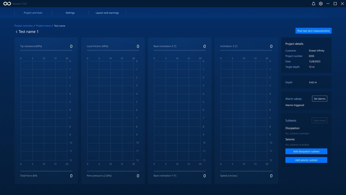 The page to see the graphs being drawn