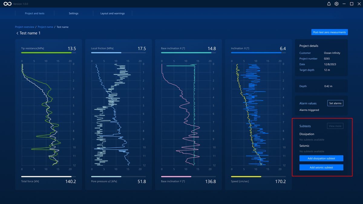 The subtest section in the data test graphs page